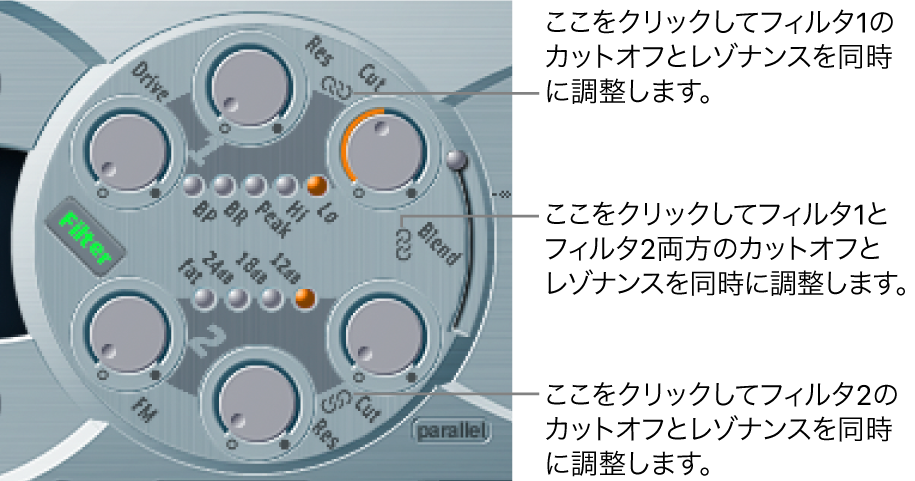 図。フィルタパラメータと、複数のパラメータを同時に制御できることを示すパラメータ間およびフィルタ間の鎖アイコン。
