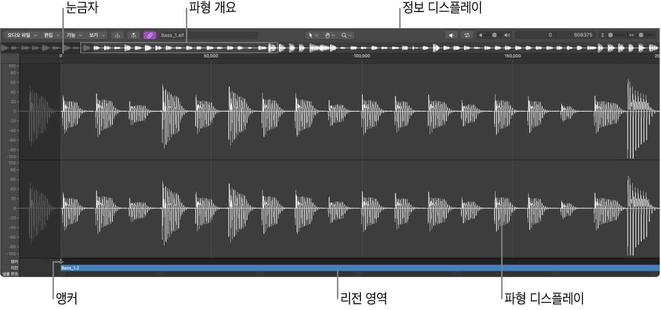 그림. Sample 편집기.