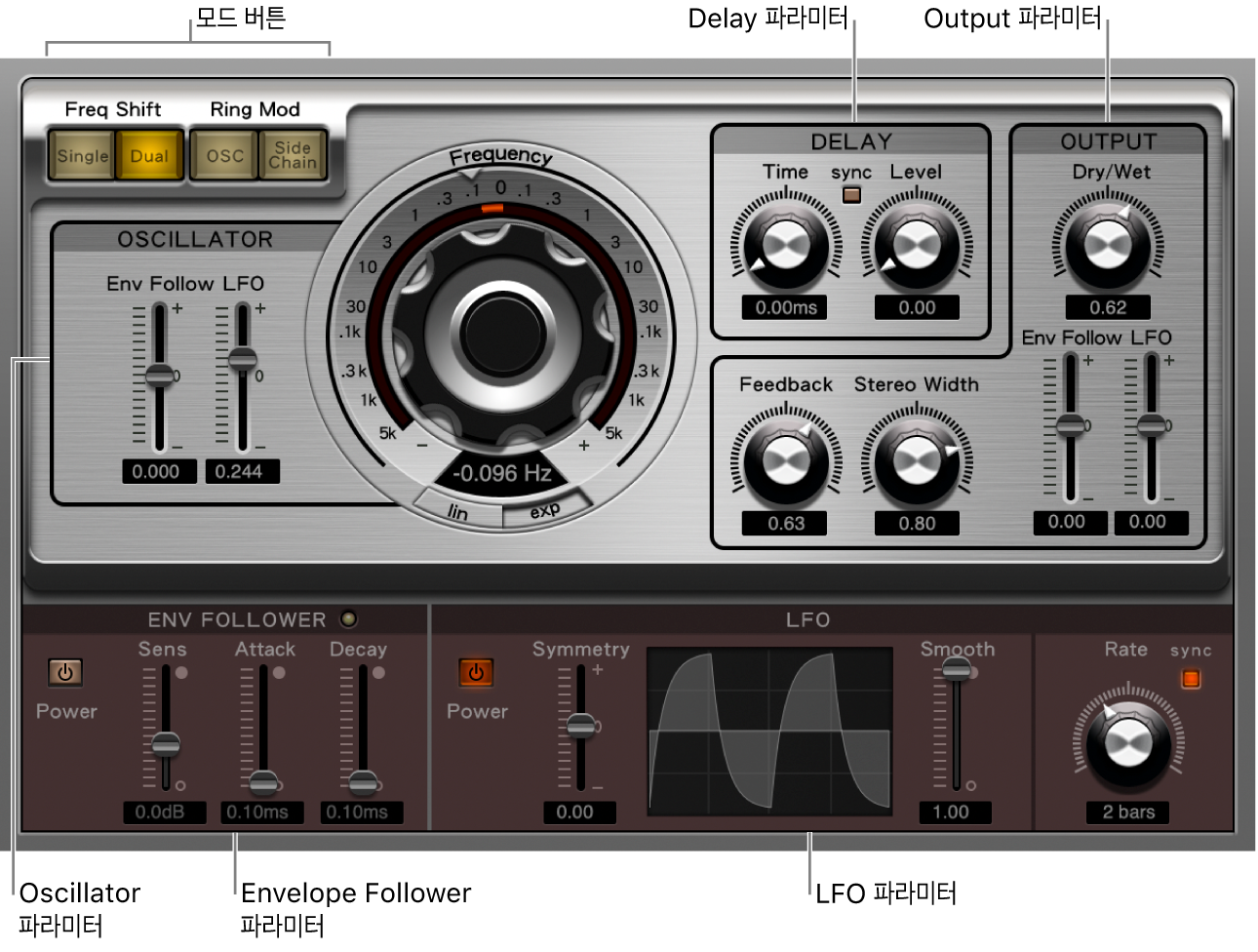 그림. Ringshifter 윈도우의 인터페이스 주 화면이 보임.