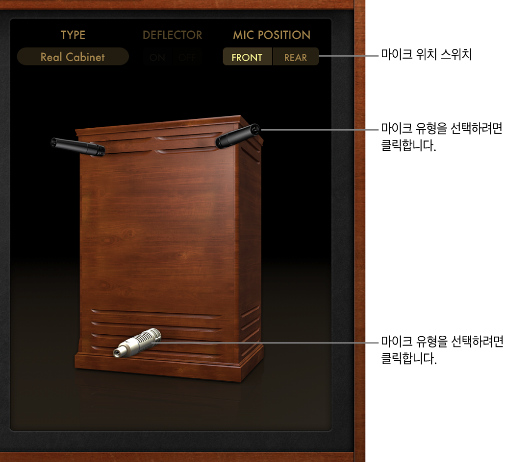 그림. Vintage B3 Rotor Cabinet 마이크 파라미터.