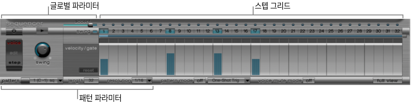 그림. Step Sequencer.