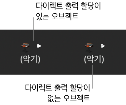 그림. 직접 출력 할당이 되어 있거나 되어 있지 않은 악기 오브젝트.
