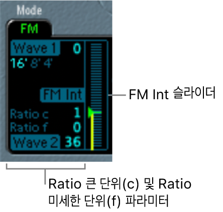 그림. FM 모드 오실레이터 파라미터.