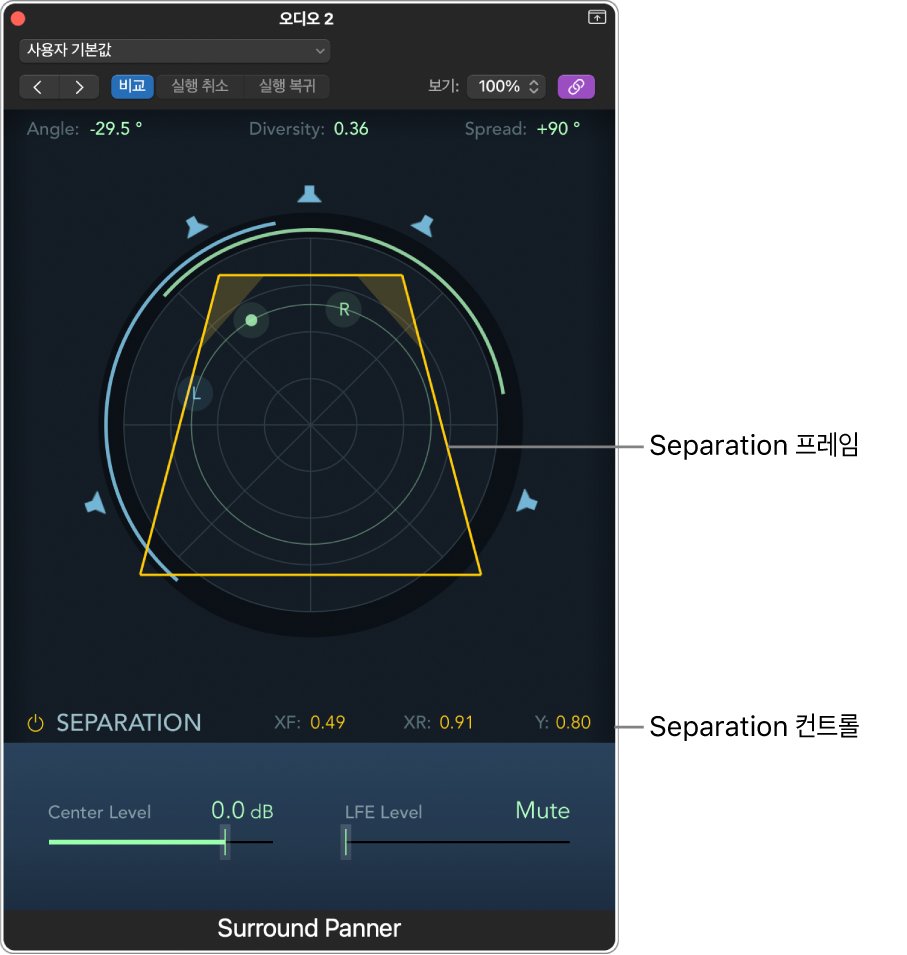 분리 프레임 및 분리 컨트롤이 표시된 서라운드 패닝 조절기.