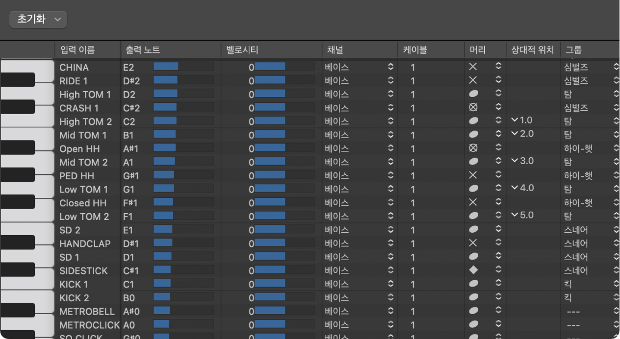 그림. 매핑된 악기 윈도우.