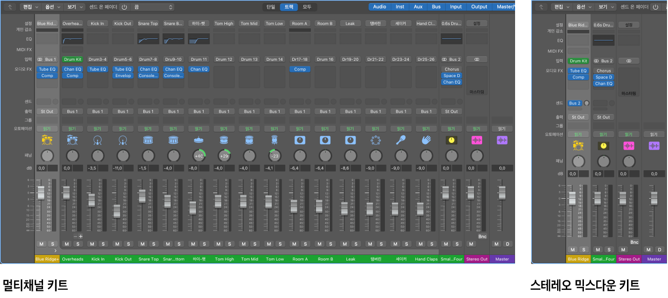 그림. 멀티채널 키트와 스테레오 믹스다운 키트를 나란히 보여주는 믹서.
