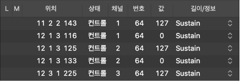 그림. 컨트롤 체인지 이벤트를 표시하는 이벤트 목록.