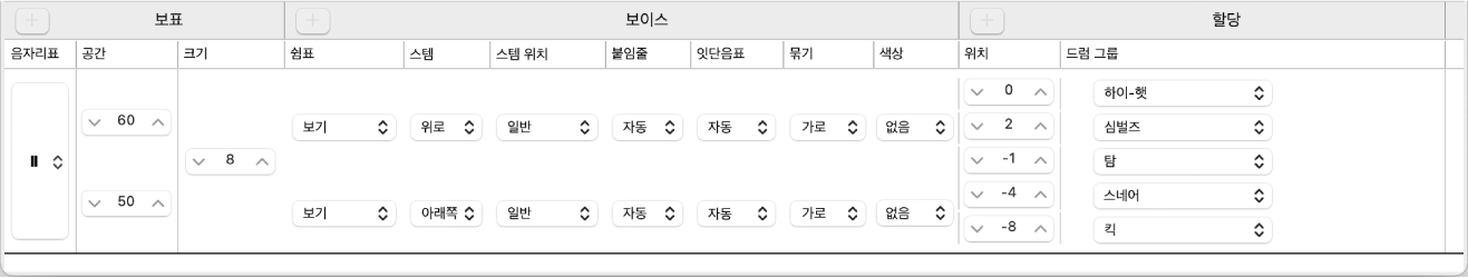 그림. 보표 스타일 윈도우.