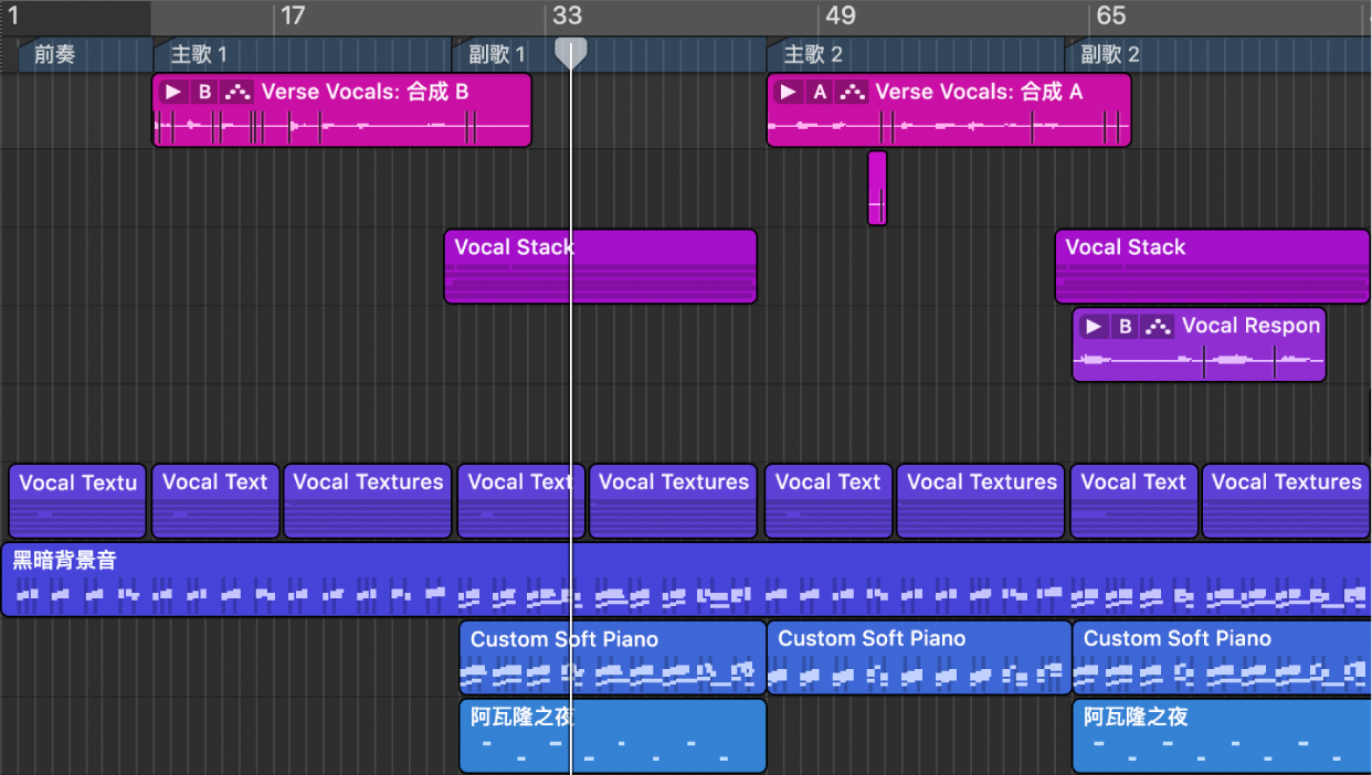 图。轨道区域中的不同片段类型。