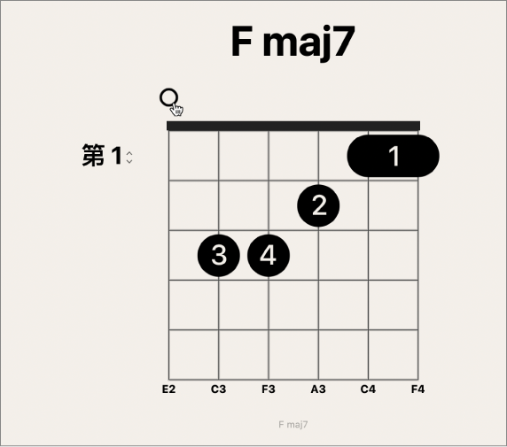 图。和弦网格的弦的顶部区域上方的手指工具。