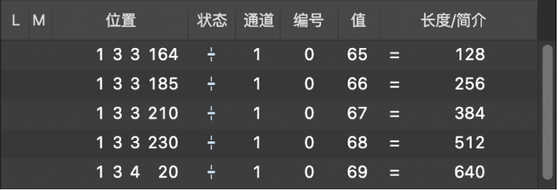 图。显示弯音事件的“事件列表”。