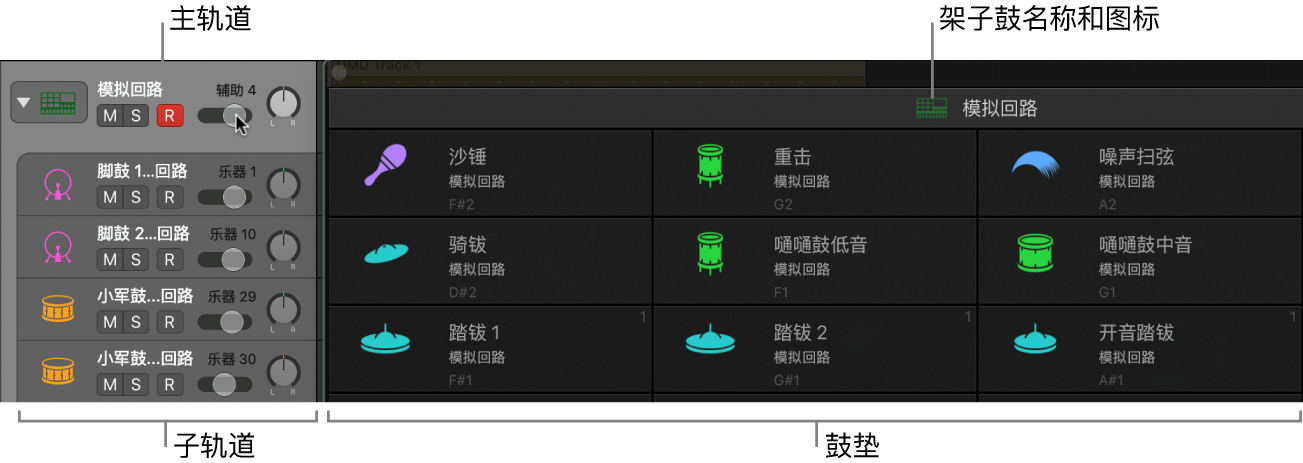 图。Drum Machine Designer 窗口显示在对应的主轨道和子轨道旁边。