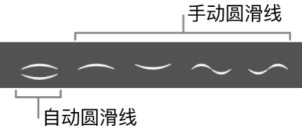 图。显示自动圆滑线和手动圆滑线的部件箱。