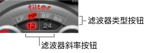 图。滤波器类型按钮。