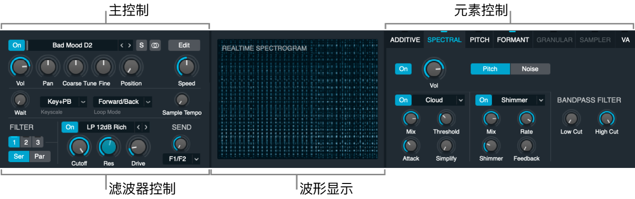 图。源子页面,显示所有参数。