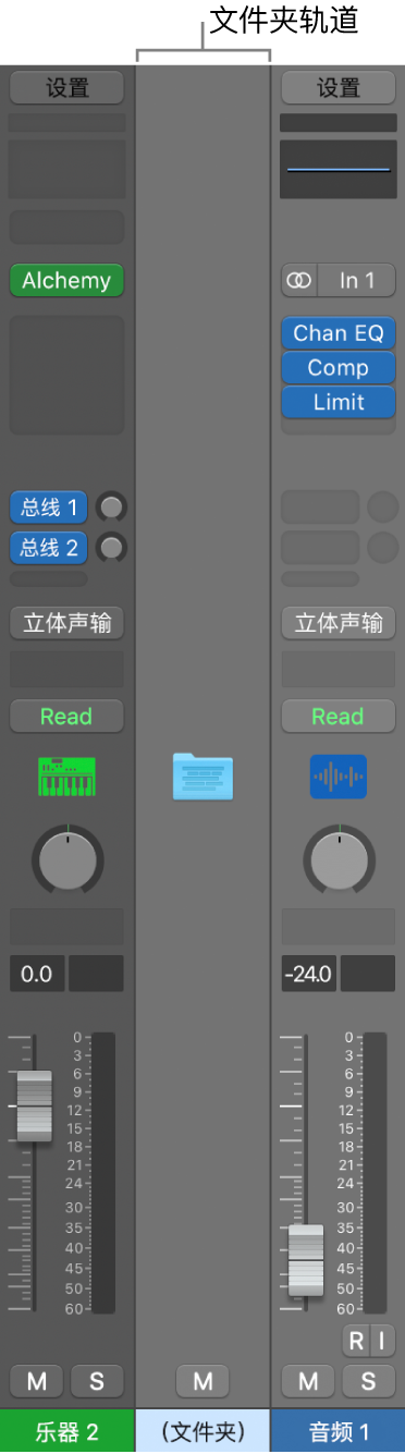 图。混音器区域中的文件夹轨道通道条。