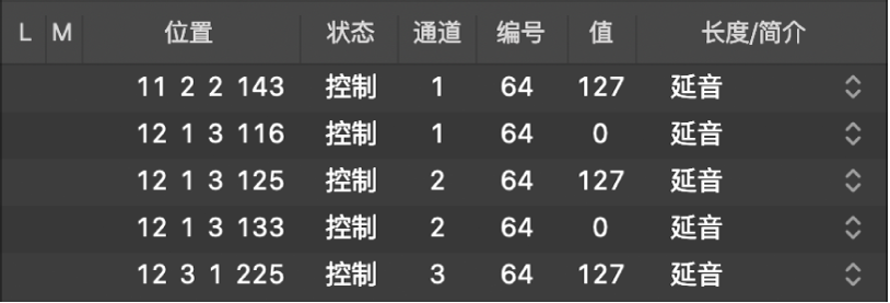 图。显示控制更改事件的“事件列表”。