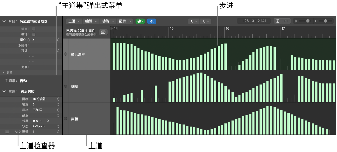 图。显示主要元素的“步进编辑器”窗口。