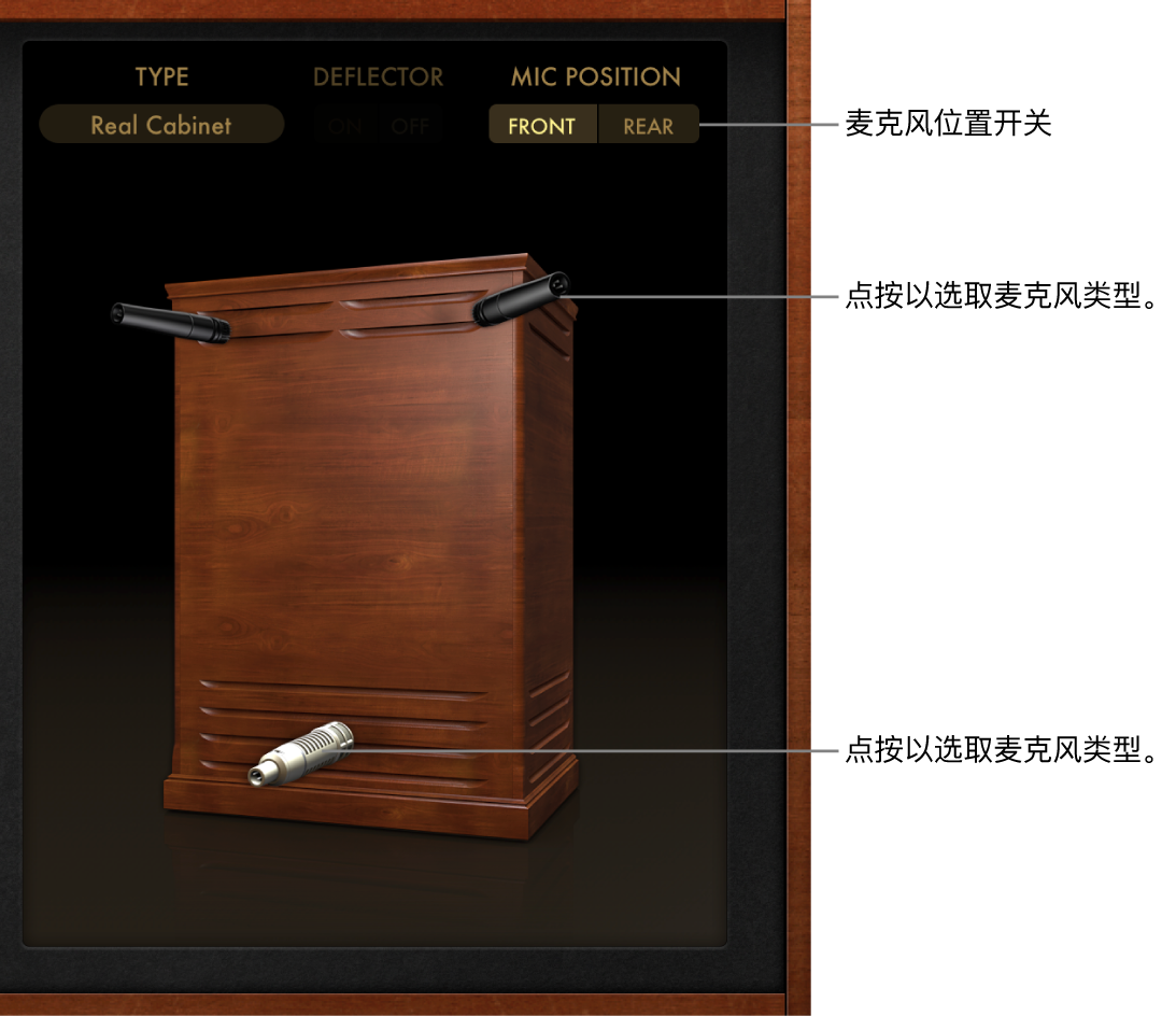 图。转子盒效果麦克风参数。