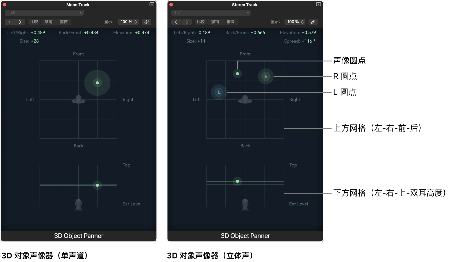 图。单声道轨道和立体声轨道上的“3D 对象声像器”窗口。