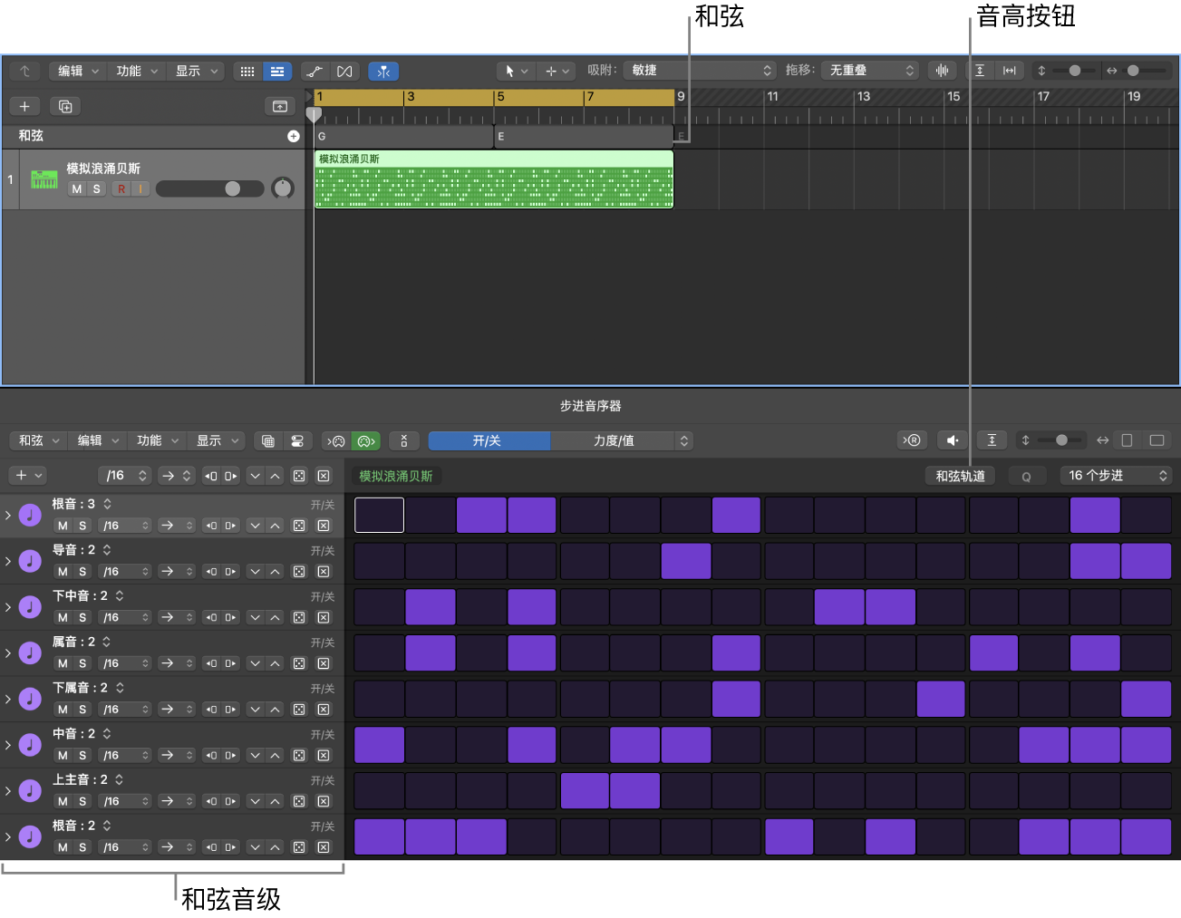 图。步进音序器的行标头显示和弦音级。