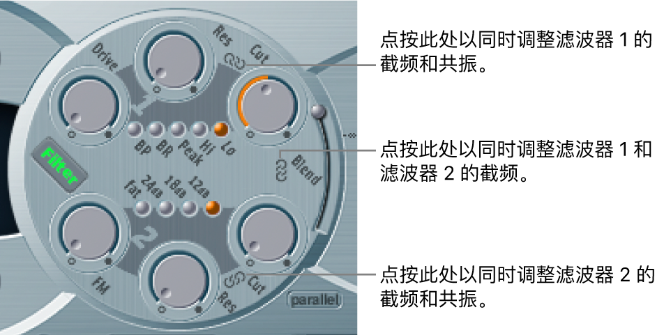 图。滤波器参数，在参数和滤波器（允许同时控制多个参数）之间显示链条图标。