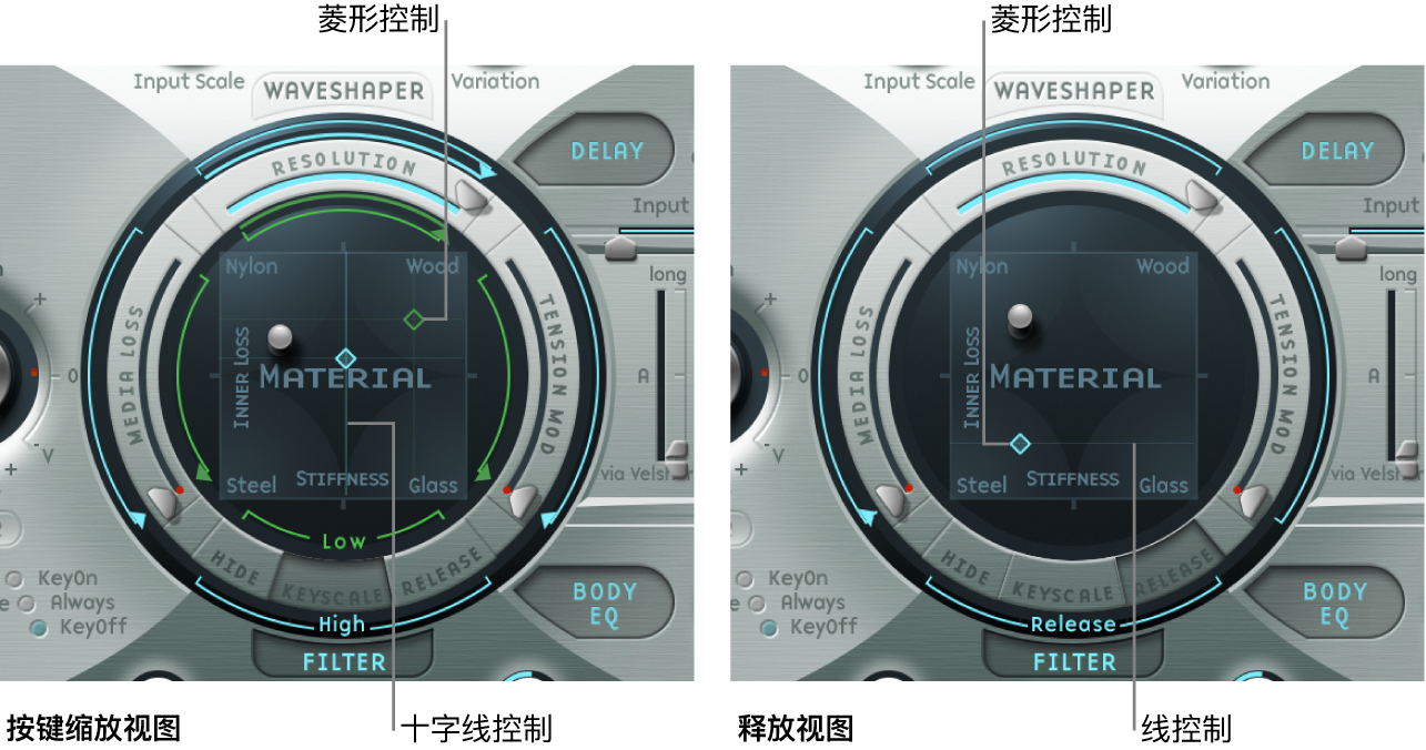 图。“材料”面板，显示了“调音阶”和“释放”参数。