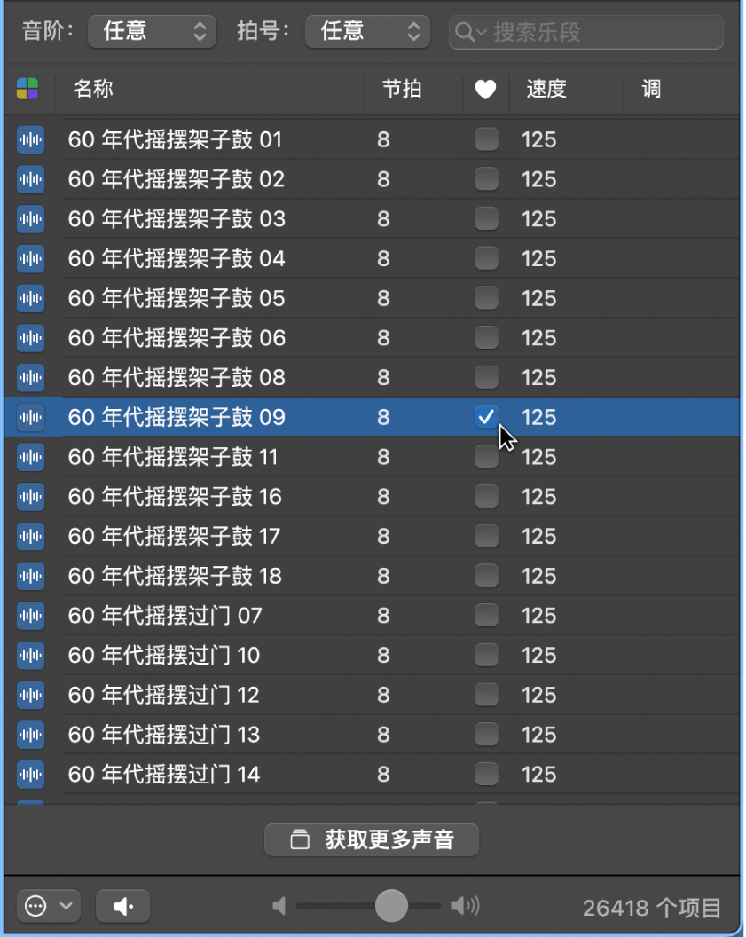 图。乐段浏览器中的“个人收藏”复选框。