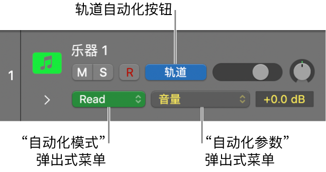 图。在轨道头中显示可用的“自动化参数”弹出式菜单。