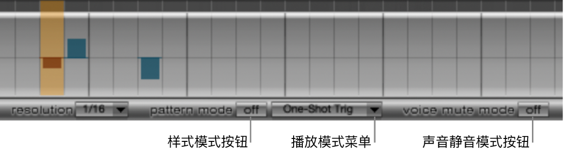 图。样式、播放和声音静音模式控制。