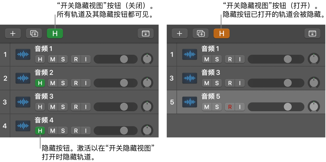 “隐藏”按钮和“开关隐藏视图”按钮。