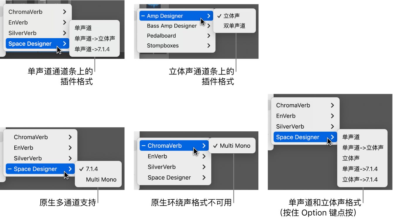 图。插件通道模式。