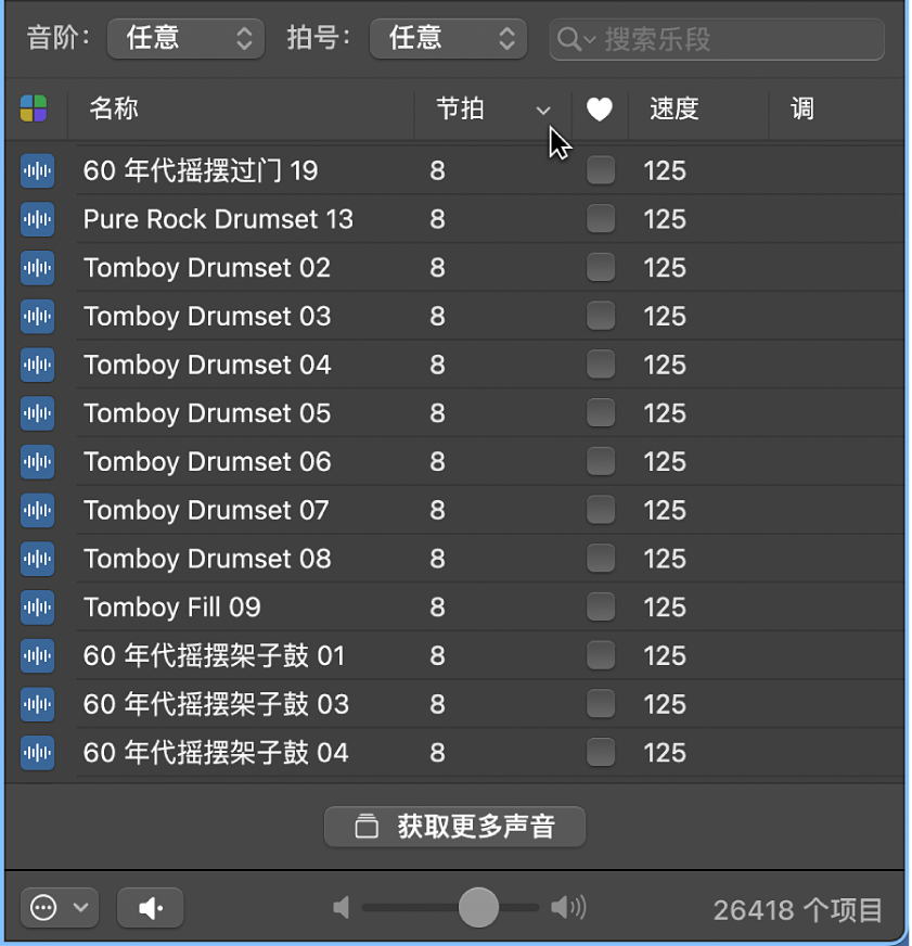 图。乐段浏览器中的列标题。