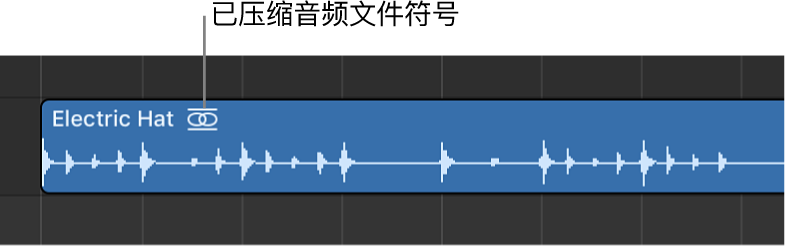 图。在片段名称的右边显示压缩音频文件符号的音频片段。