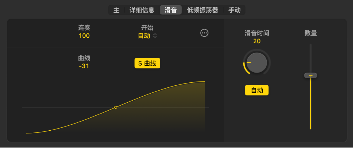 图。伴奏乐手编辑器中合成器贝斯手风格的“滑音”设置。