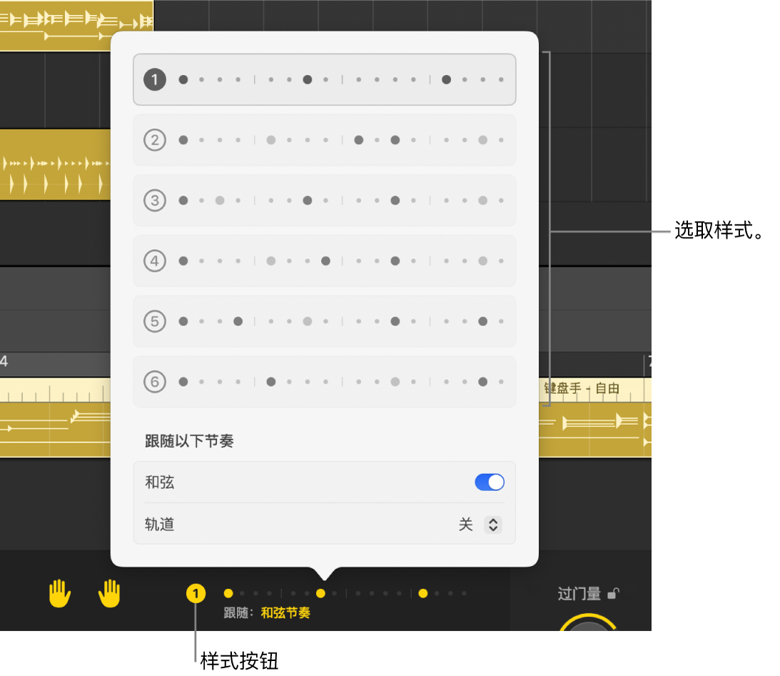 图。“样式”对话框。