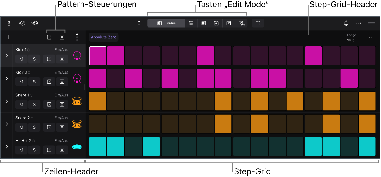 Abbildung. Die Benutzeroberfläche von „Step Sequencer“ zeigt das Schrittraster, Zeilen-Header und die Menüleiste.