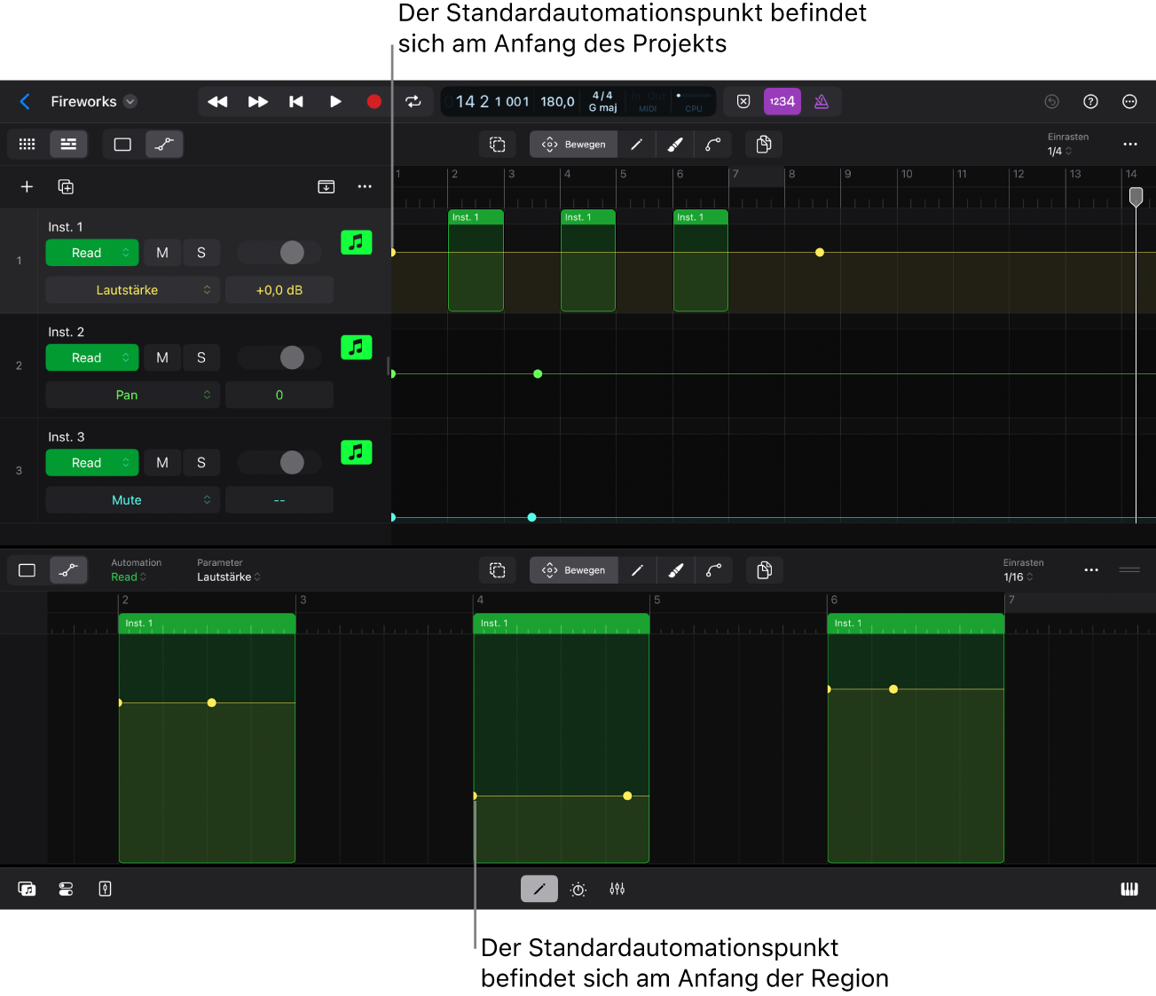 Abbildung. Standard-Automationspunkt.