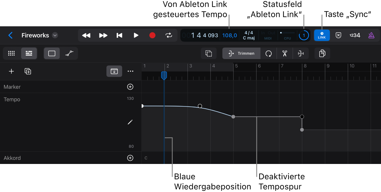 Ableton Link-Komponenten.