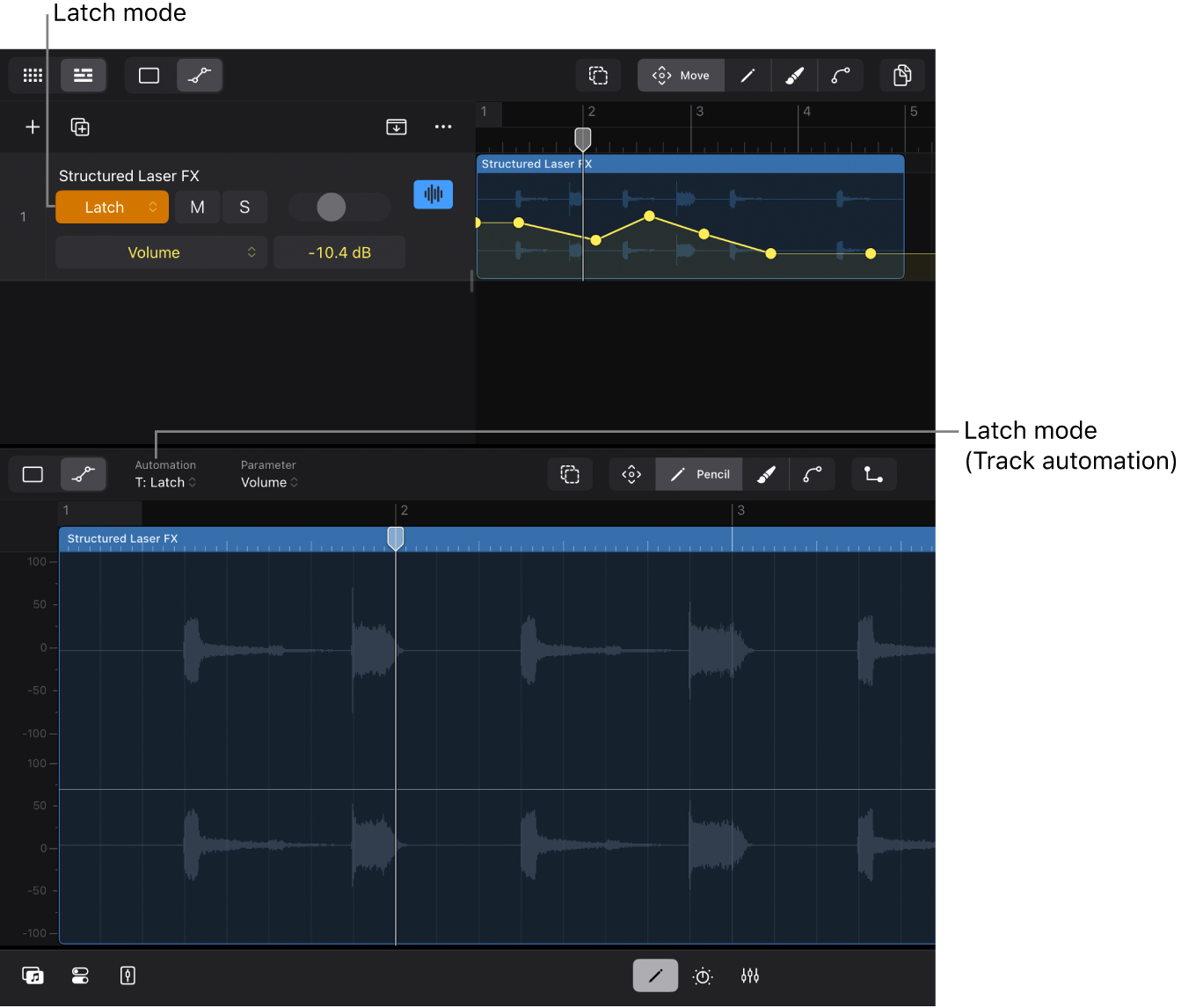Figure. Automation modes in the Editors view.