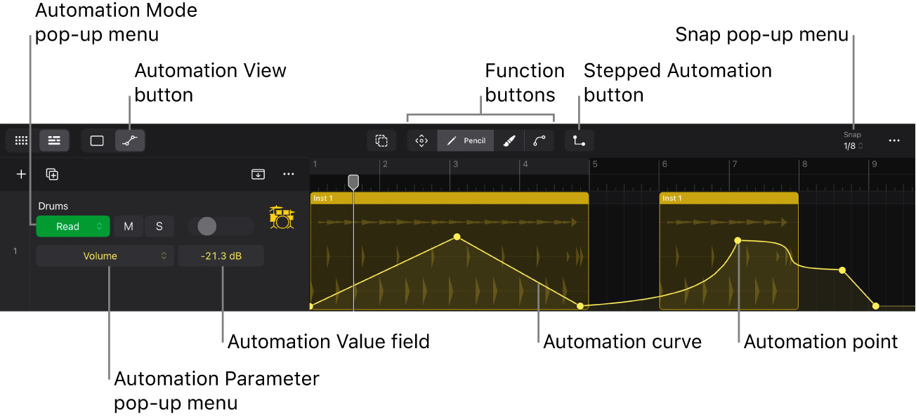 Figure. Track automation controls 503.