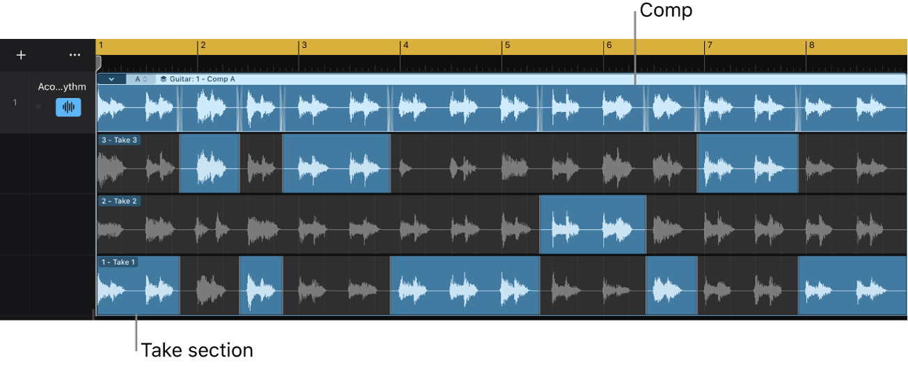 Figure. An expanded audio take folder containing take sections for a comp.