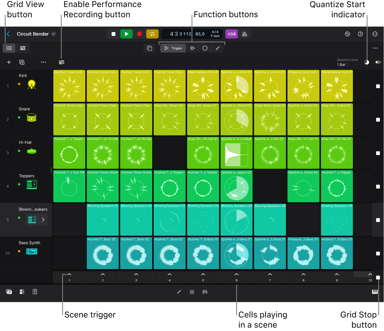 Figure. Live Loops grid with cells playing.