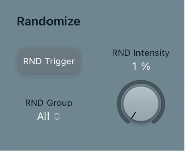 Figure. ES2 Randomize parameters.