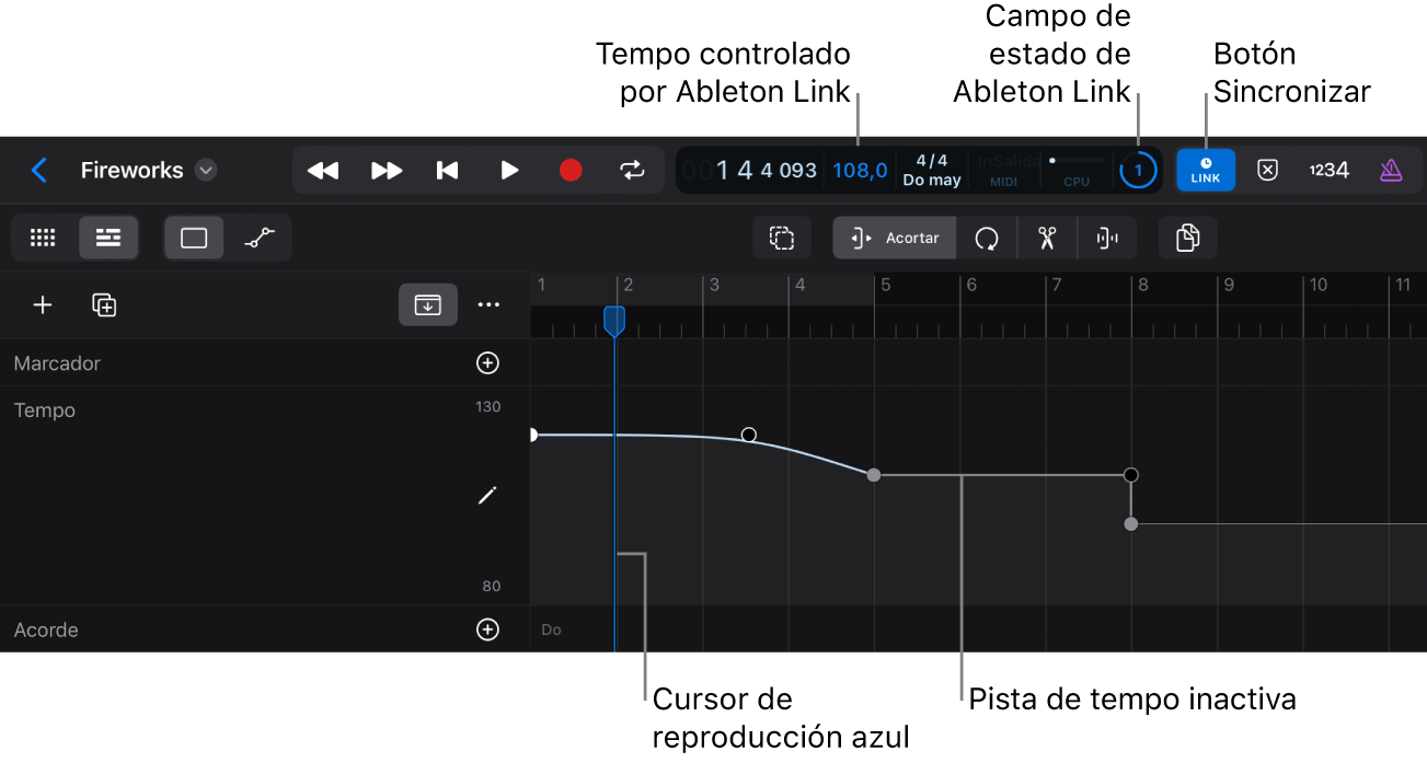 Componentes de Ableton Link.