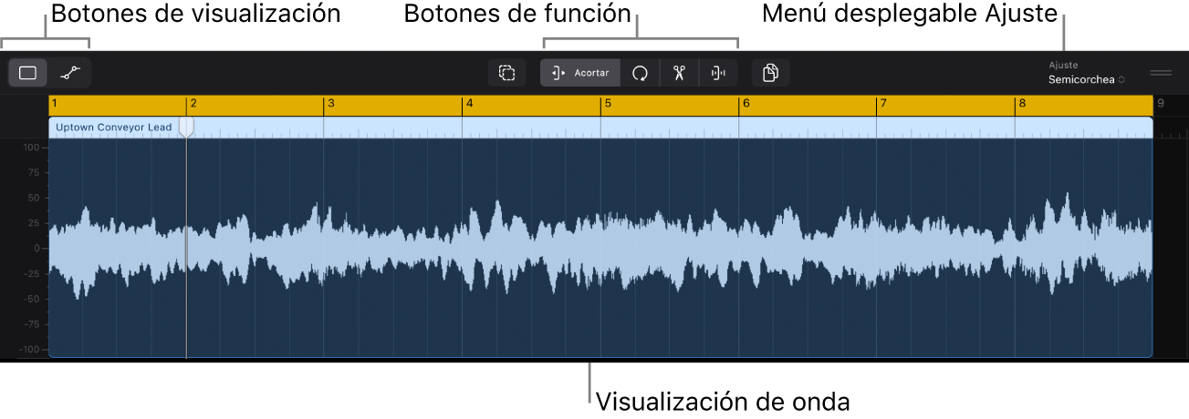 Ilustración. Editor de audio con un pasaje de audio y su onda de audio.