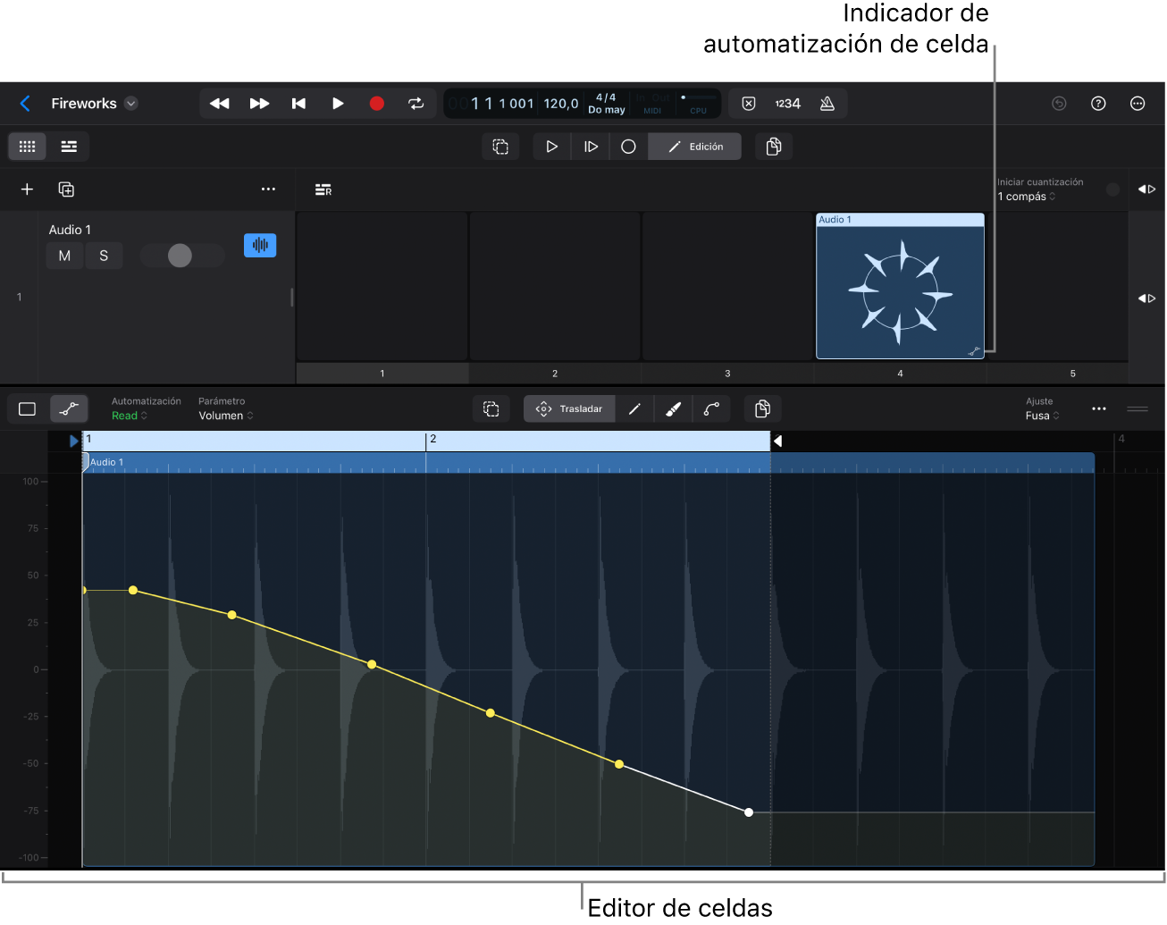 Ilustración. Automatización de una celda.