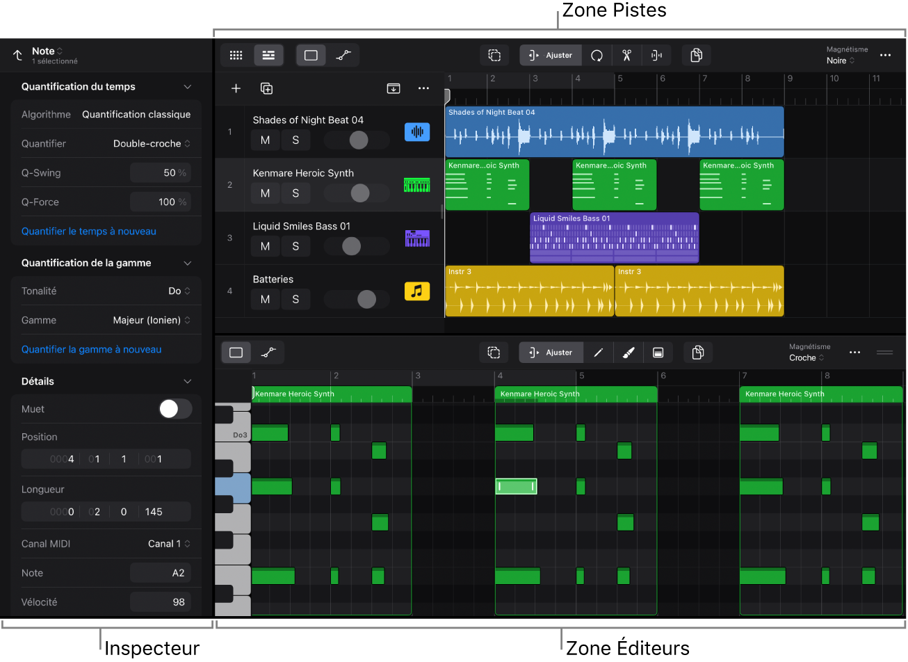 Figure. Zones de modification.