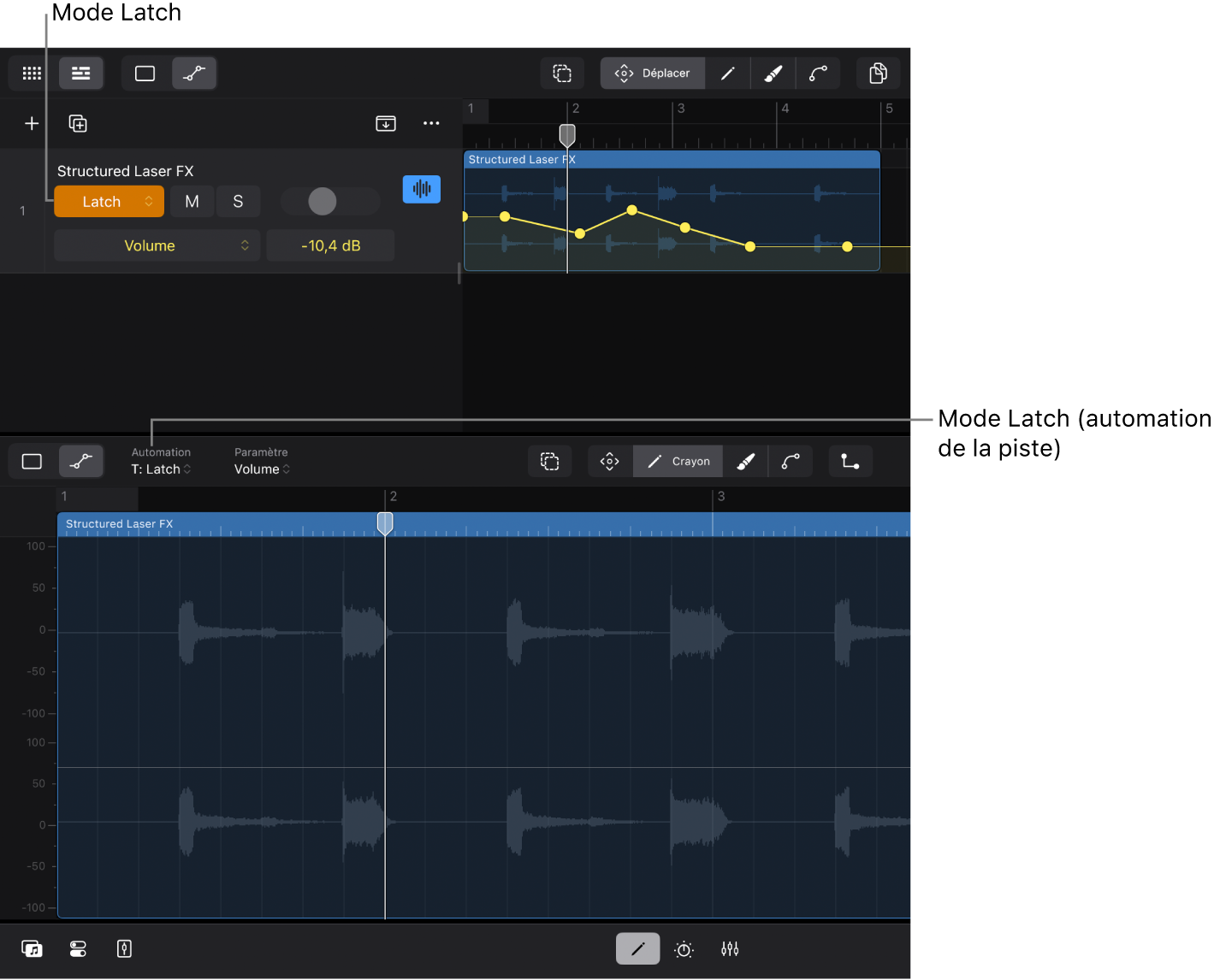 Figure. Modes d’automation dans la présentation Éditeurs.