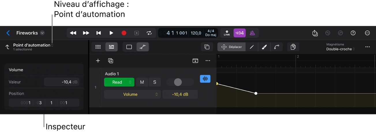 Figure. Inspecteur de point d’automation.